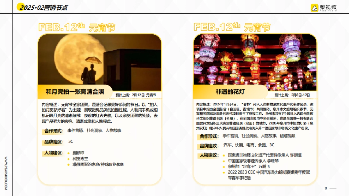 梨视频2025年营销热点方案_第8页