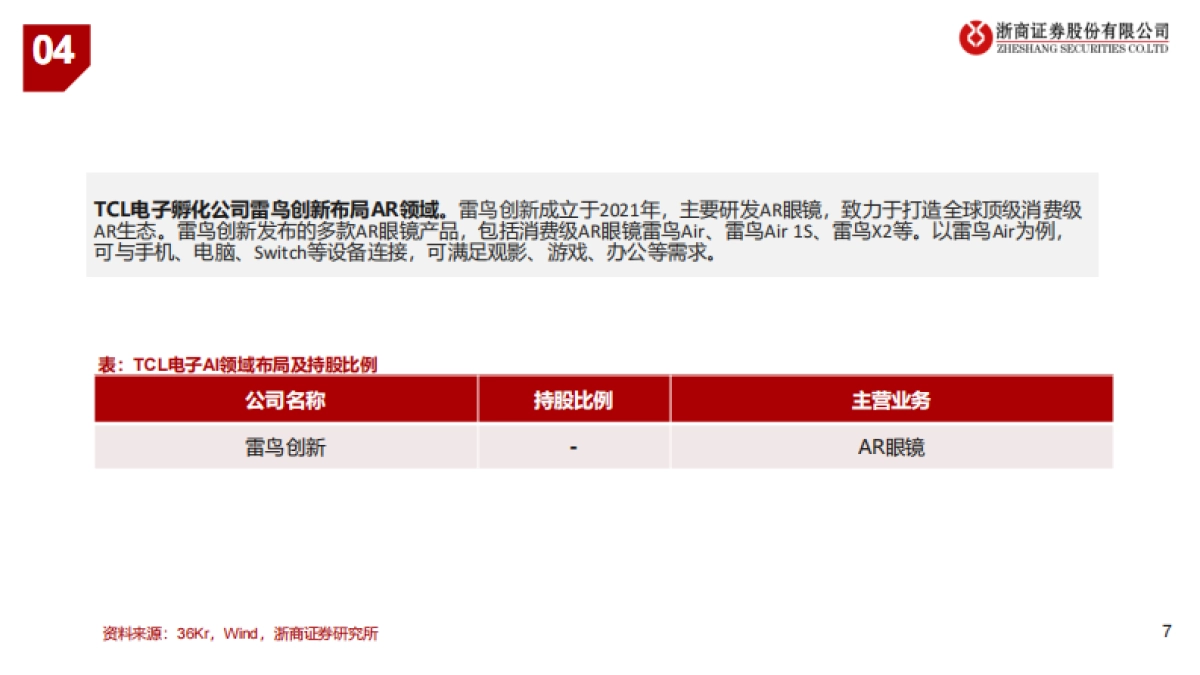 家电行业标的AI布局梳理：家电AI，拥抱智能化时代_第7页