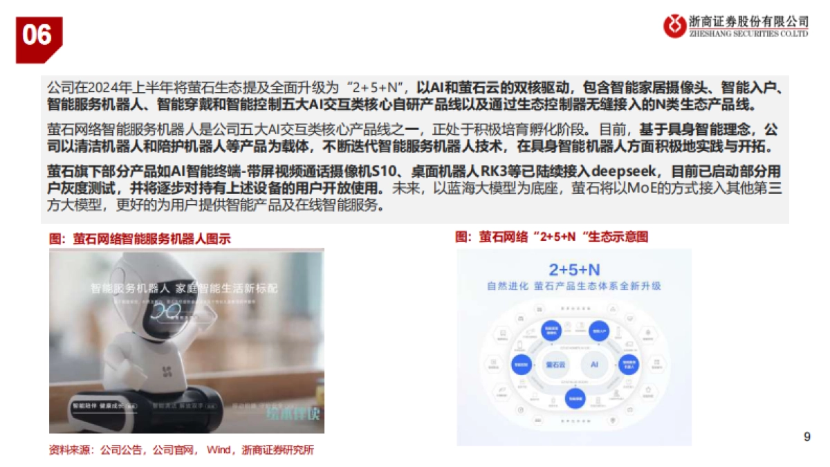 家电行业标的AI布局梳理：家电AI，拥抱智能化时代_第9页