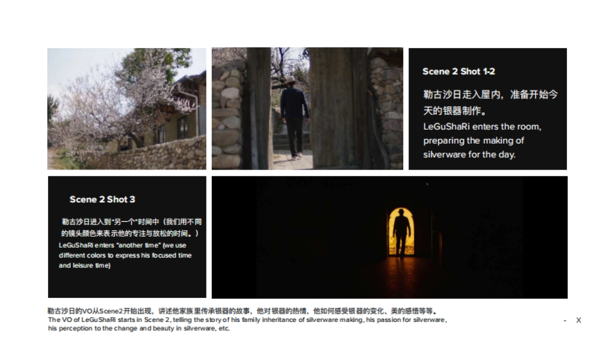 芬迪FENDI品牌短视频脚本方案_第10页