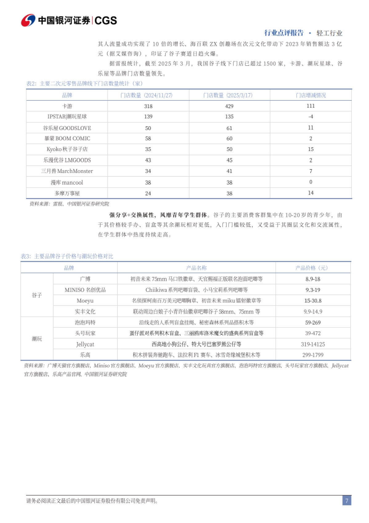 潮玩、谷子、AI玩具，拥抱年轻人爱玩之心_第7页