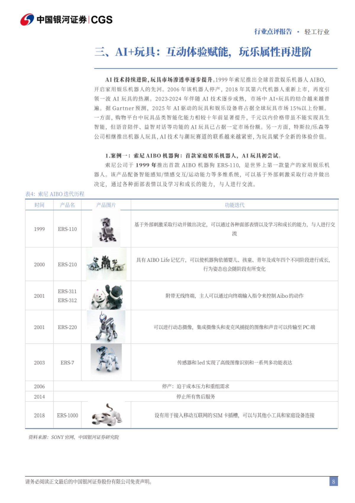 潮玩、谷子、AI玩具，拥抱年轻人爱玩之心_第8页