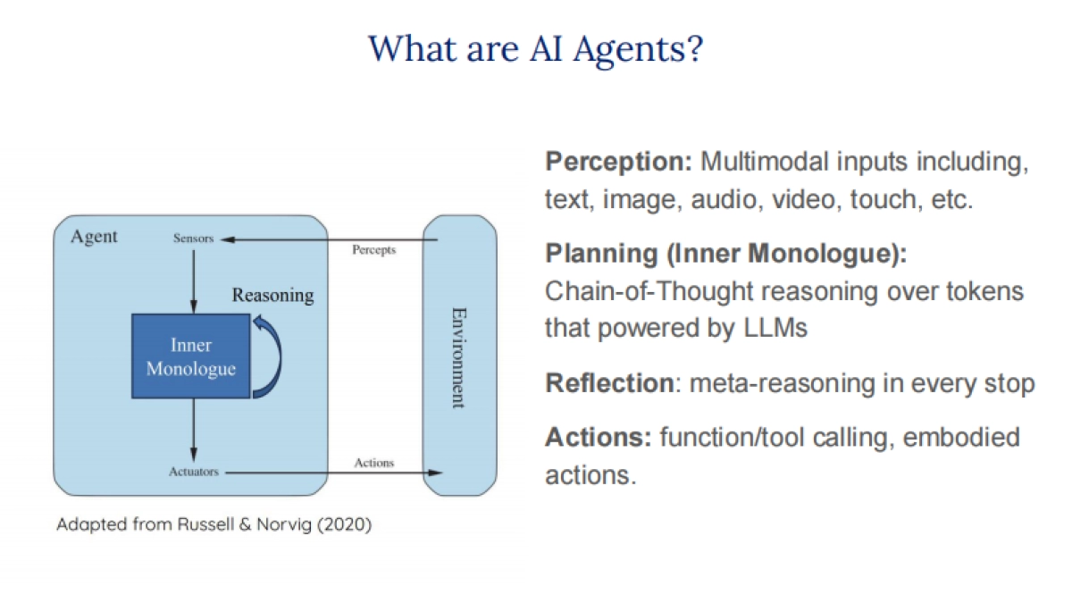 超越Chatgpt的AI agent综述_第3页