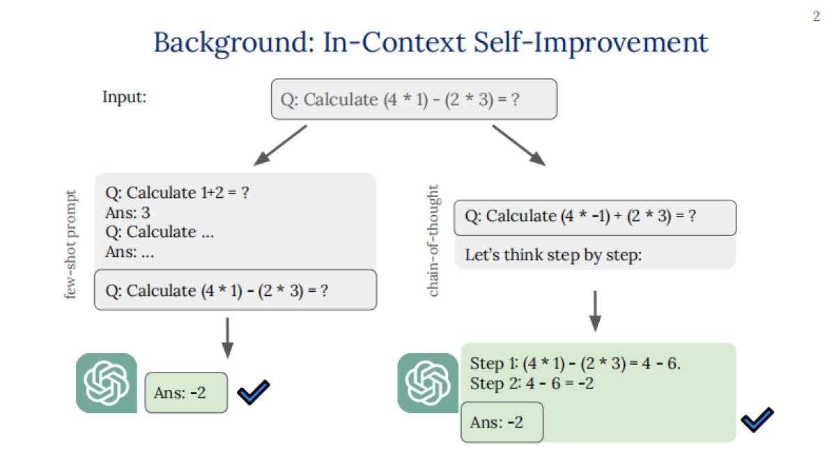 超越Chatgpt的AI agent综述_第7页