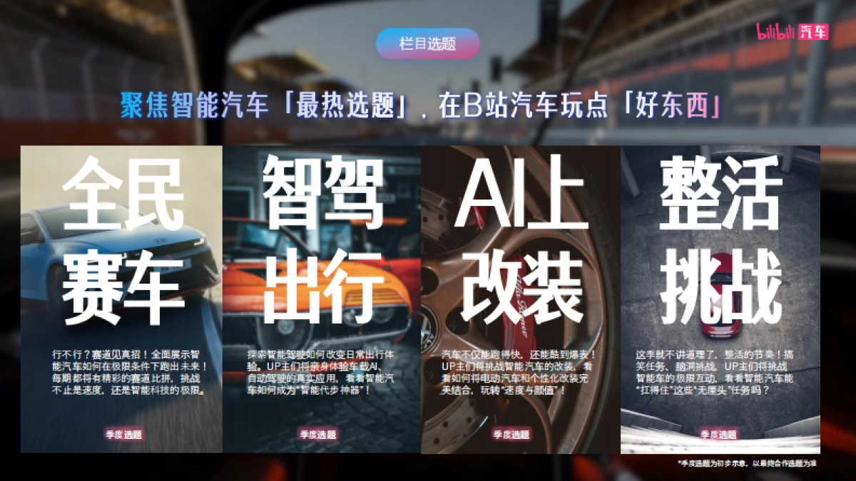 哔哩哔哩2025汽车非正常试驾·赛道季招商_第8页