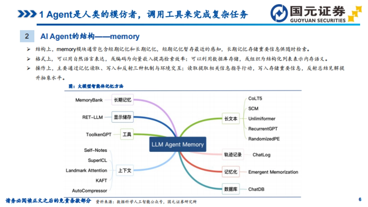 AI行业专题报告：工具生态逐步完善，通用Agent曙光已现_第6页