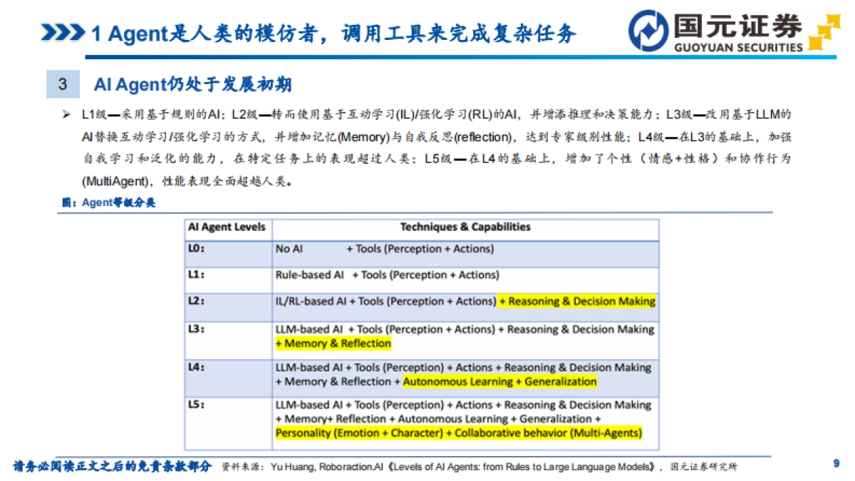 AI行业专题报告：工具生态逐步完善，通用Agent曙光已现_第9页