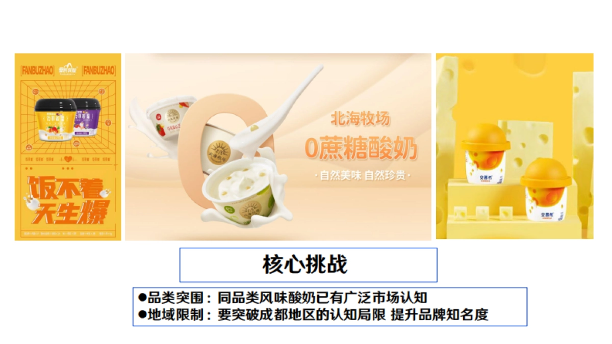 活润晶球酸奶品牌快闪店路演视觉统一化升级营销推广方案_第4页