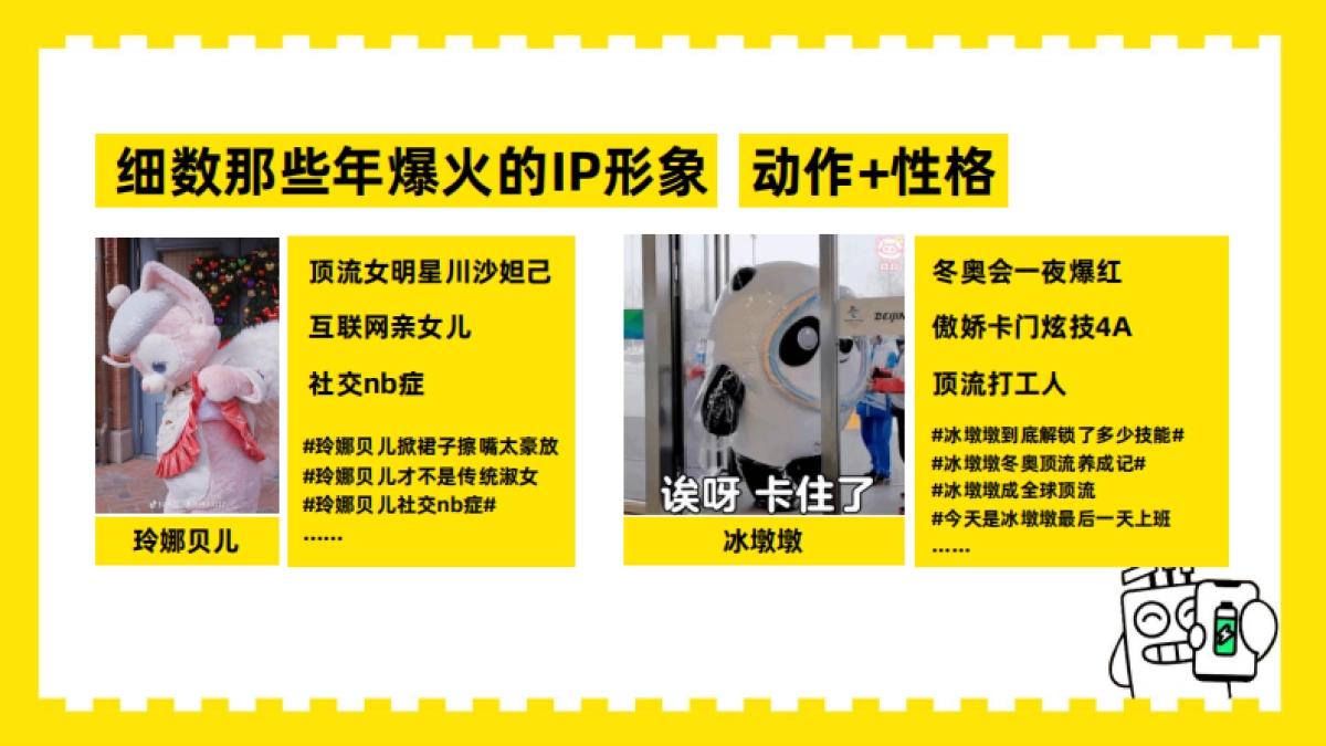 卡通IP形象运营方案_第4页