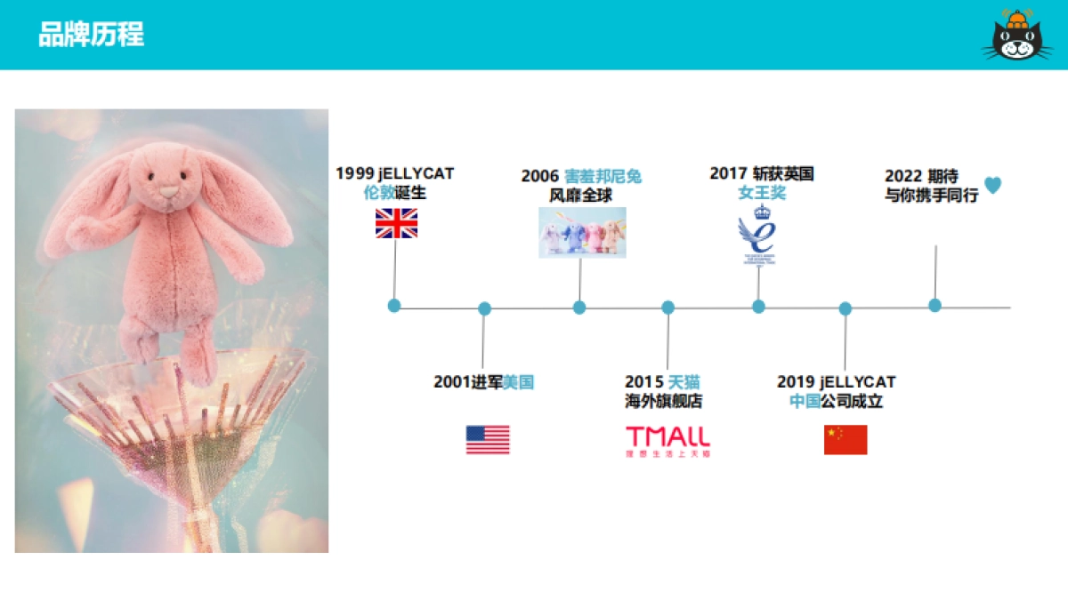 品牌手册丨Jellycat Brand introduction_第10页