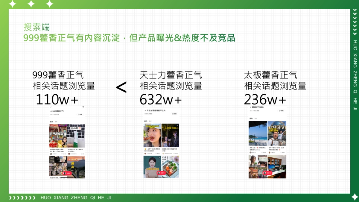 999藿香正气Q3种草推广方案_第6页