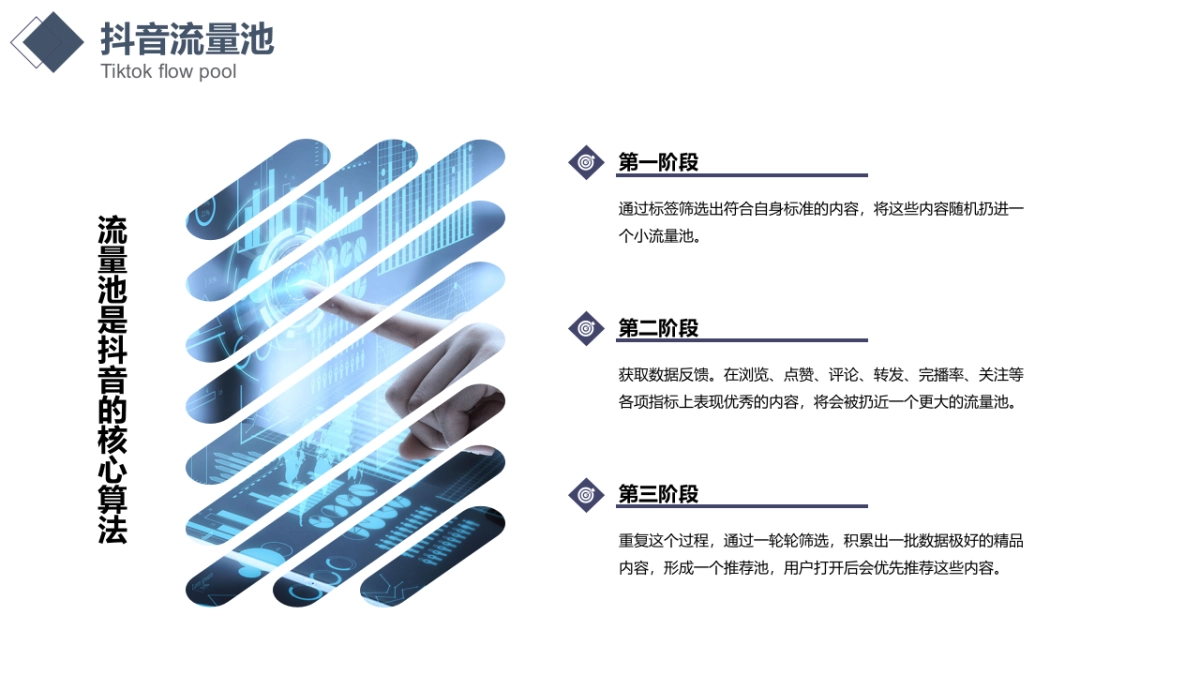 门店抖音陪跑计划培训手册_第5页