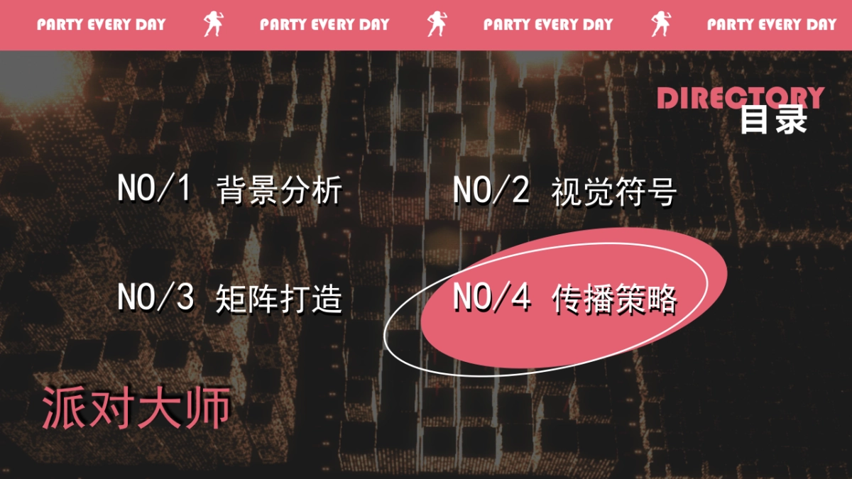 派对大师IP孵化方案_第3页