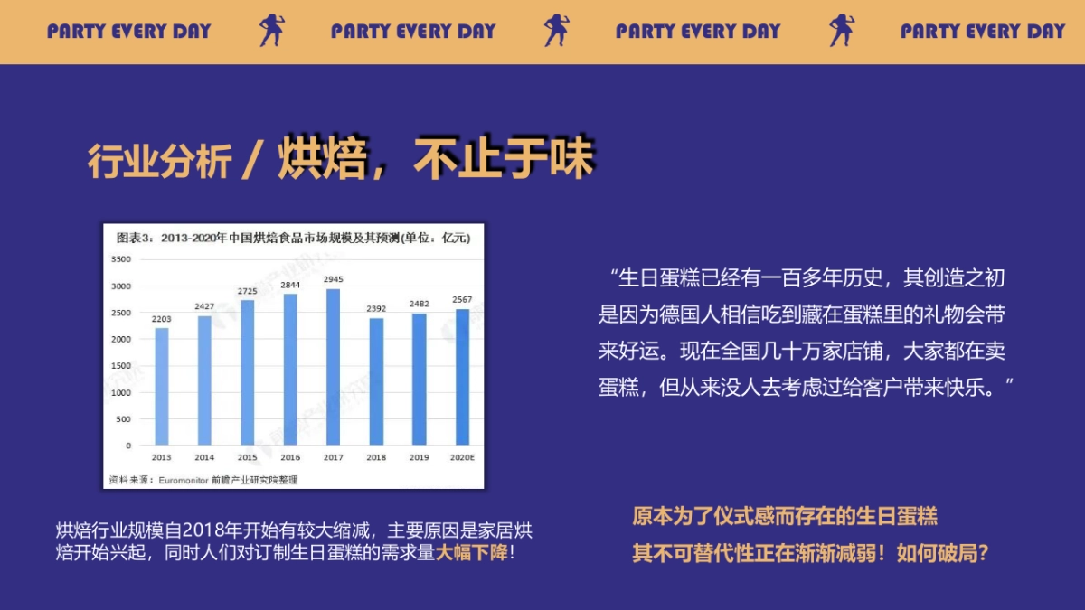 派对大师IP孵化方案_第5页