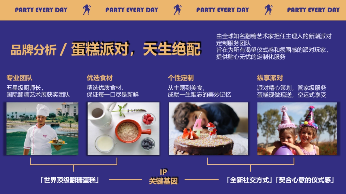 派对大师IP孵化方案_第7页