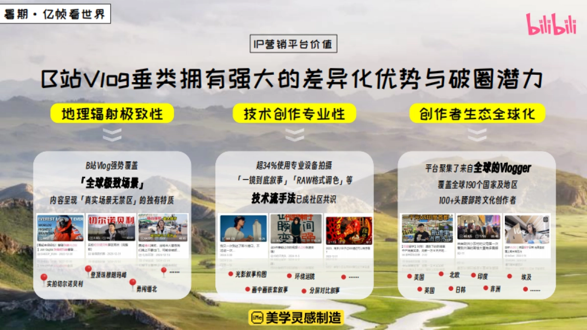 《哔须有乐》整合营销活动招商方案_第10页