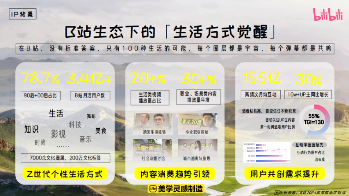 《哔须有乐》整合营销活动招商方案_第2页