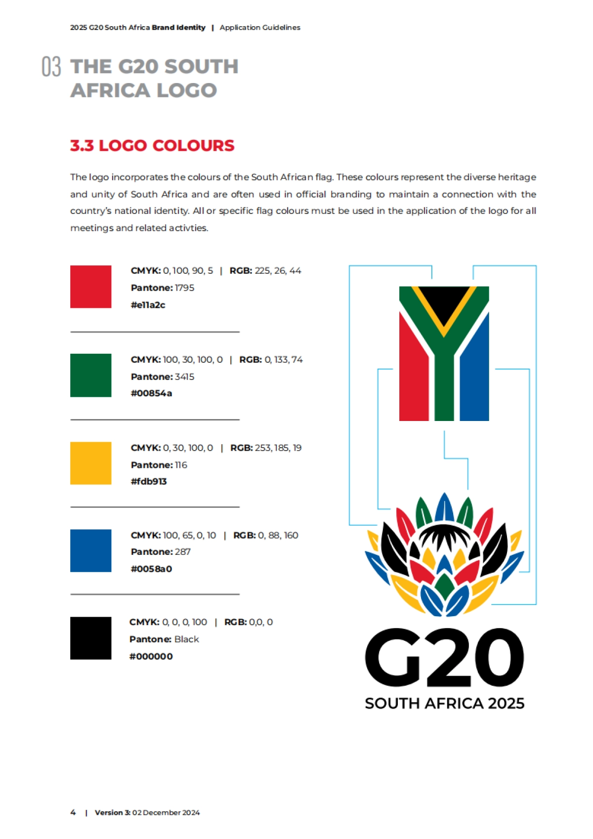 2025年G20品牌手册_第10页