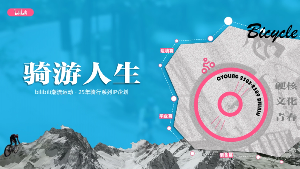 bilibili潮流运动骑游人生系列IP招商_第1页