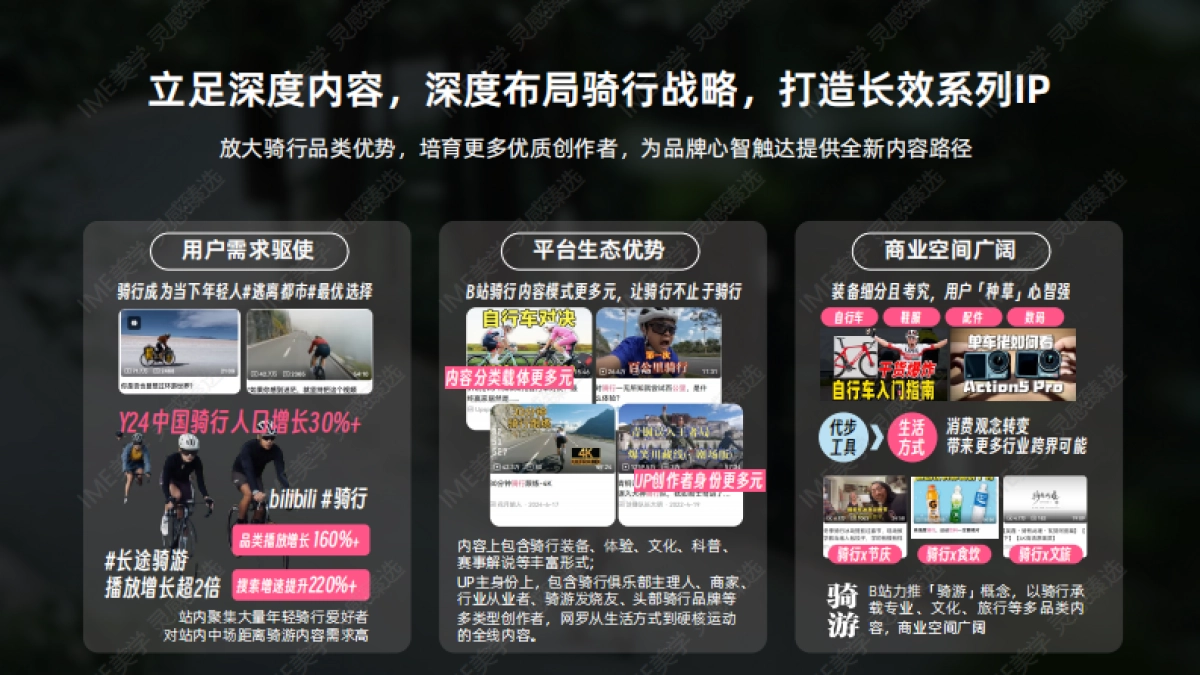 bilibili潮流运动骑游人生系列IP招商_第4页