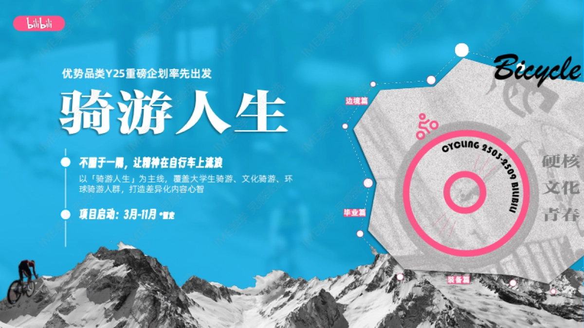 bilibili潮流运动骑游人生系列IP招商_第5页