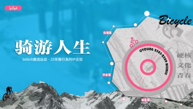 bilibili潮流运动骑游人生系列IP招商