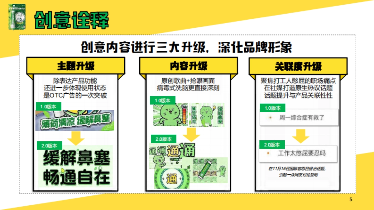 曼秀雷敦鼻通×焦绿描药品创意020实效案例_第5页