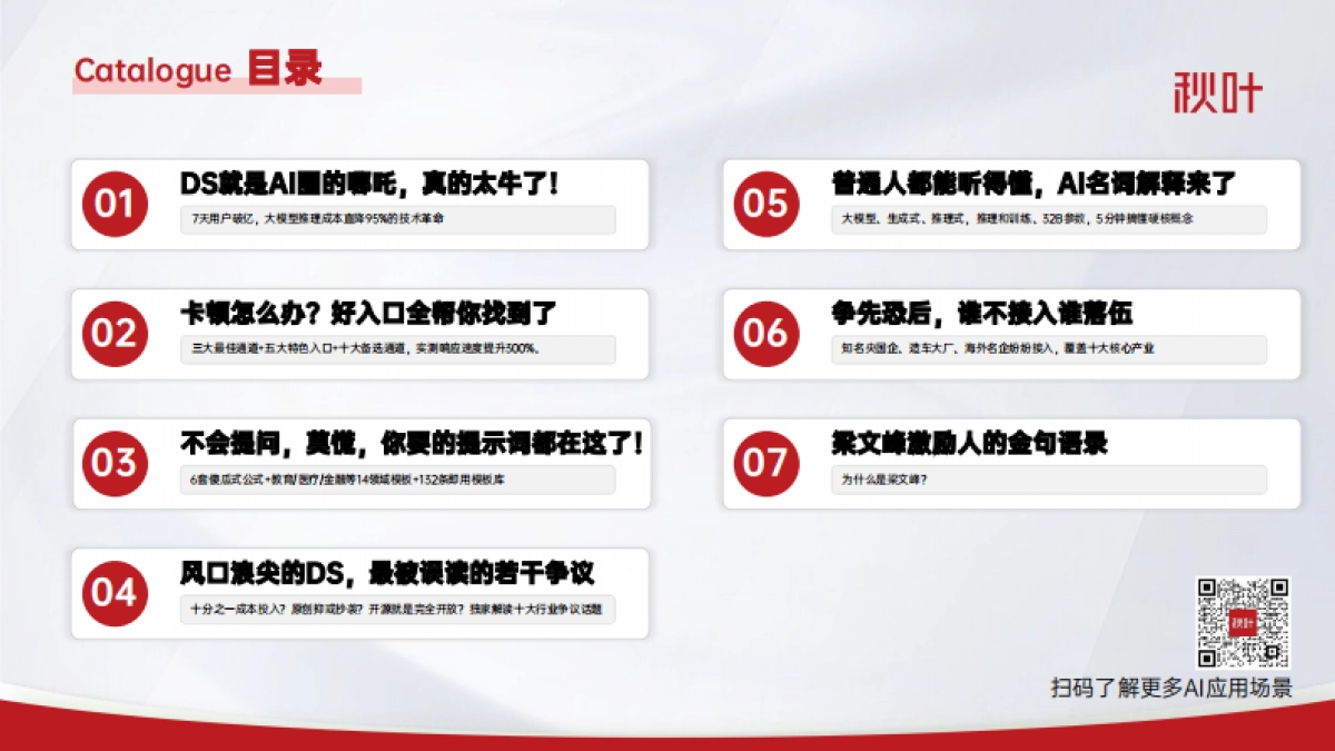 秋叶极简DeepSeek7大热点全套提示词零基础入门_第3页