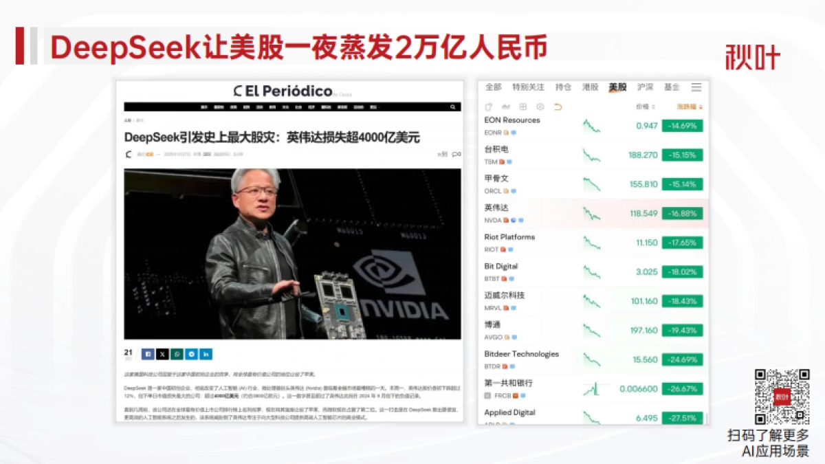 秋叶极简DeepSeek7大热点全套提示词零基础入门_第7页