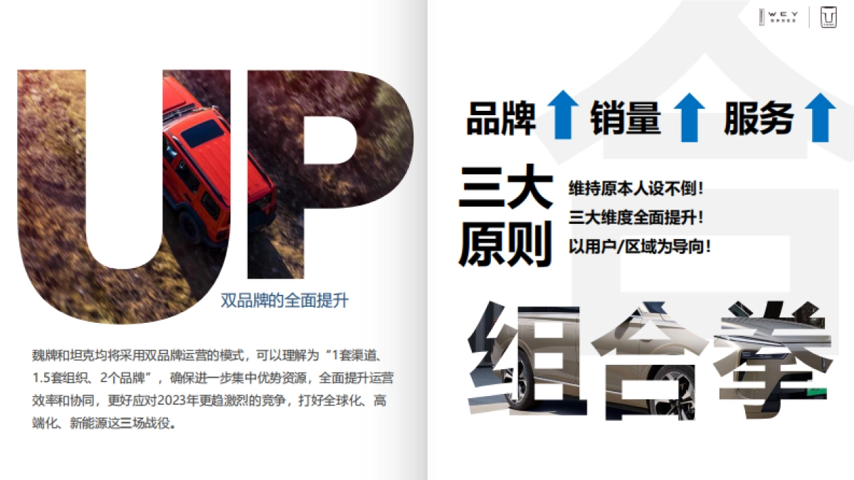 坦克汽车年度营销活动方案_第6页