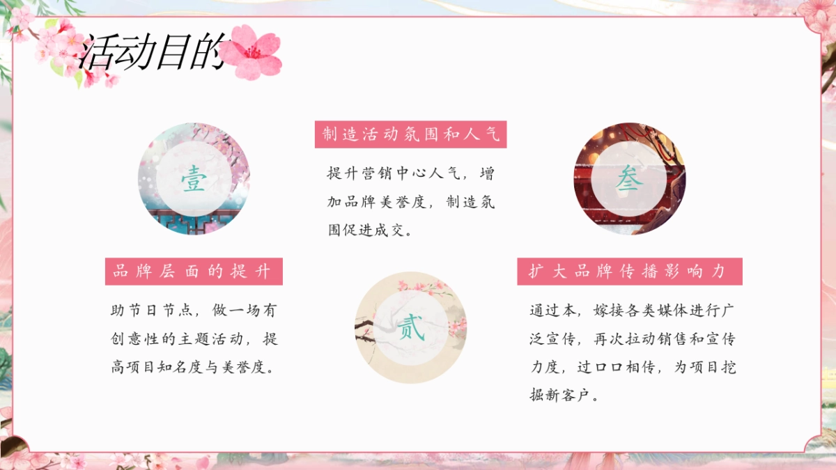 文旅景区春季桃花文化旅游节「花开春日 喜乐桃桃主题」活动策划方案_第8页