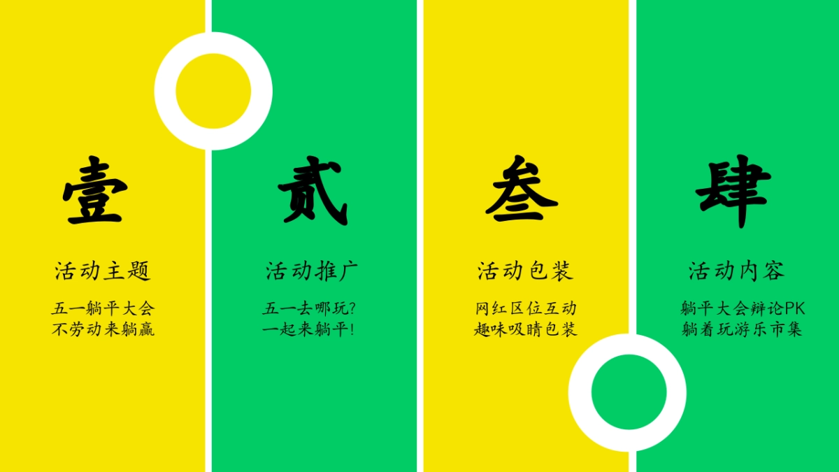 五月躺平大会主题月活动策划方案_第3页