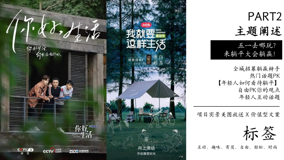 五月躺平大会主题月活动策划方案_第7页