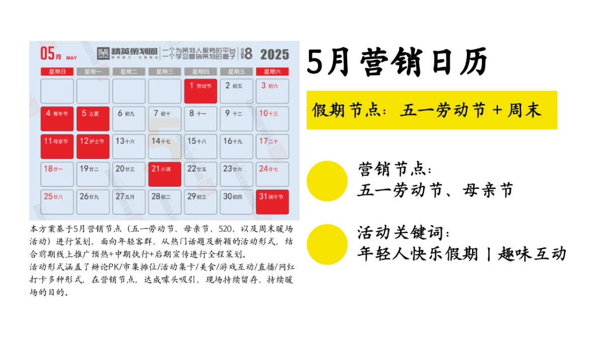 五月躺平大会主题月活动策划方案_第9页