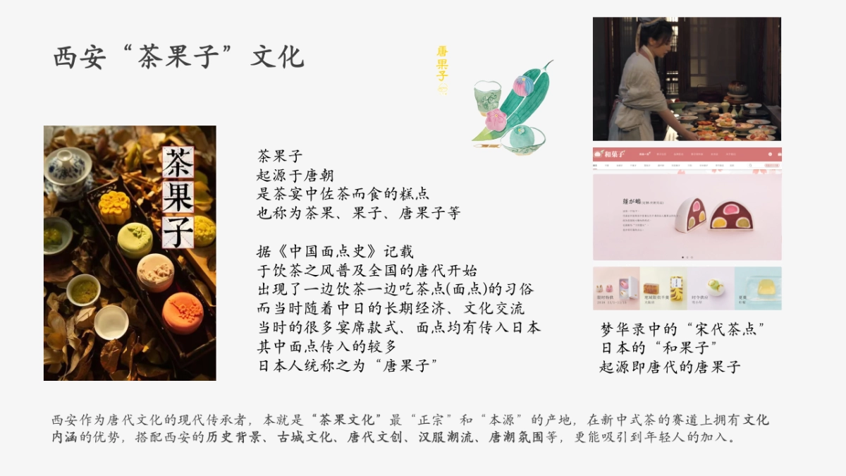 新中式唐潮茶果子品牌营销方案_第5页