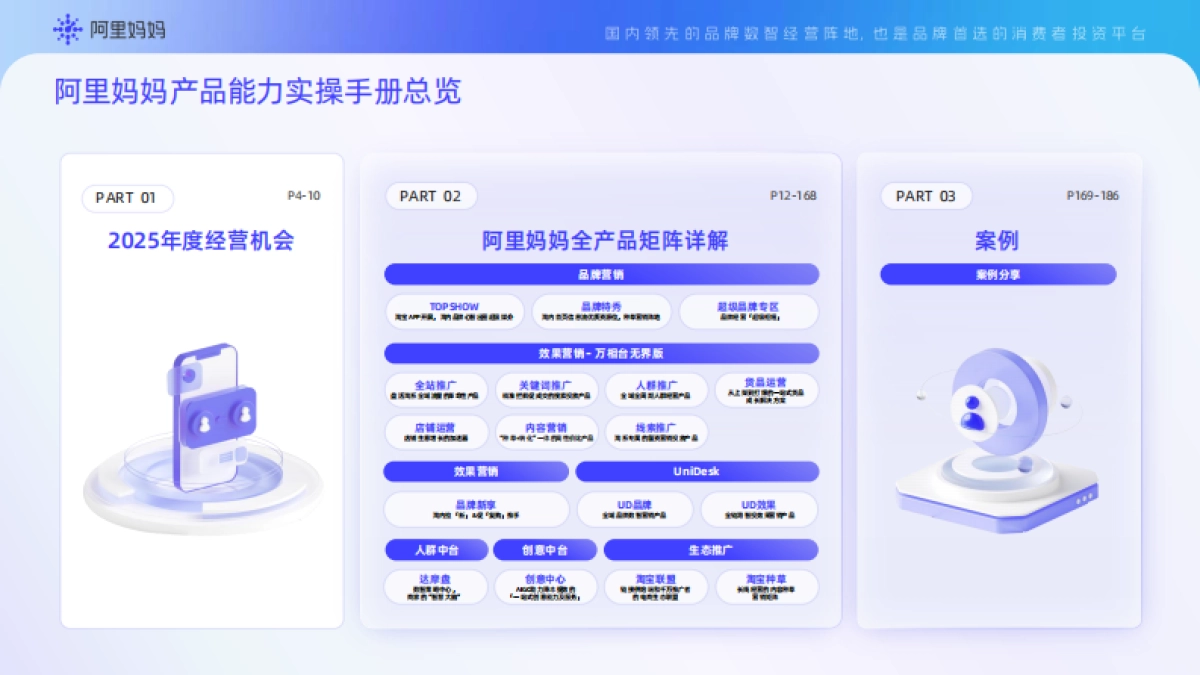 2025阿里妈妈产品能力实操手册_第3页