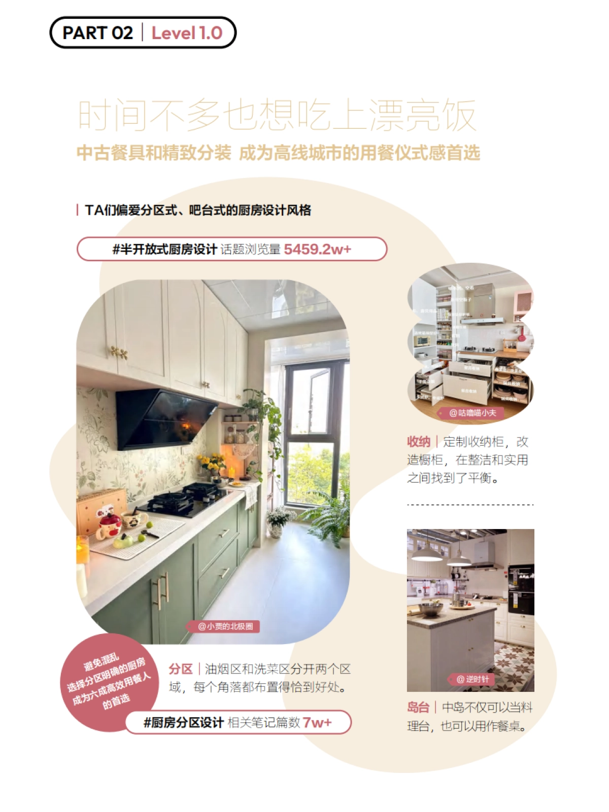 2025厨房生活趋势指南-多维需求下的情绪性解决方案_第10页