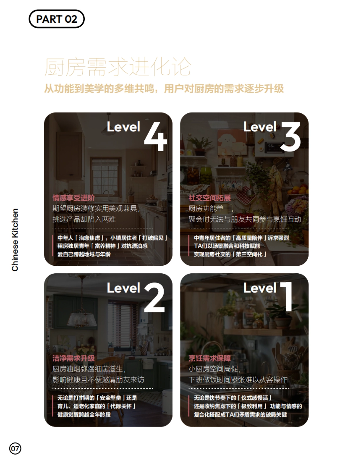 2025厨房生活趋势指南-多维需求下的情绪性解决方案_第8页