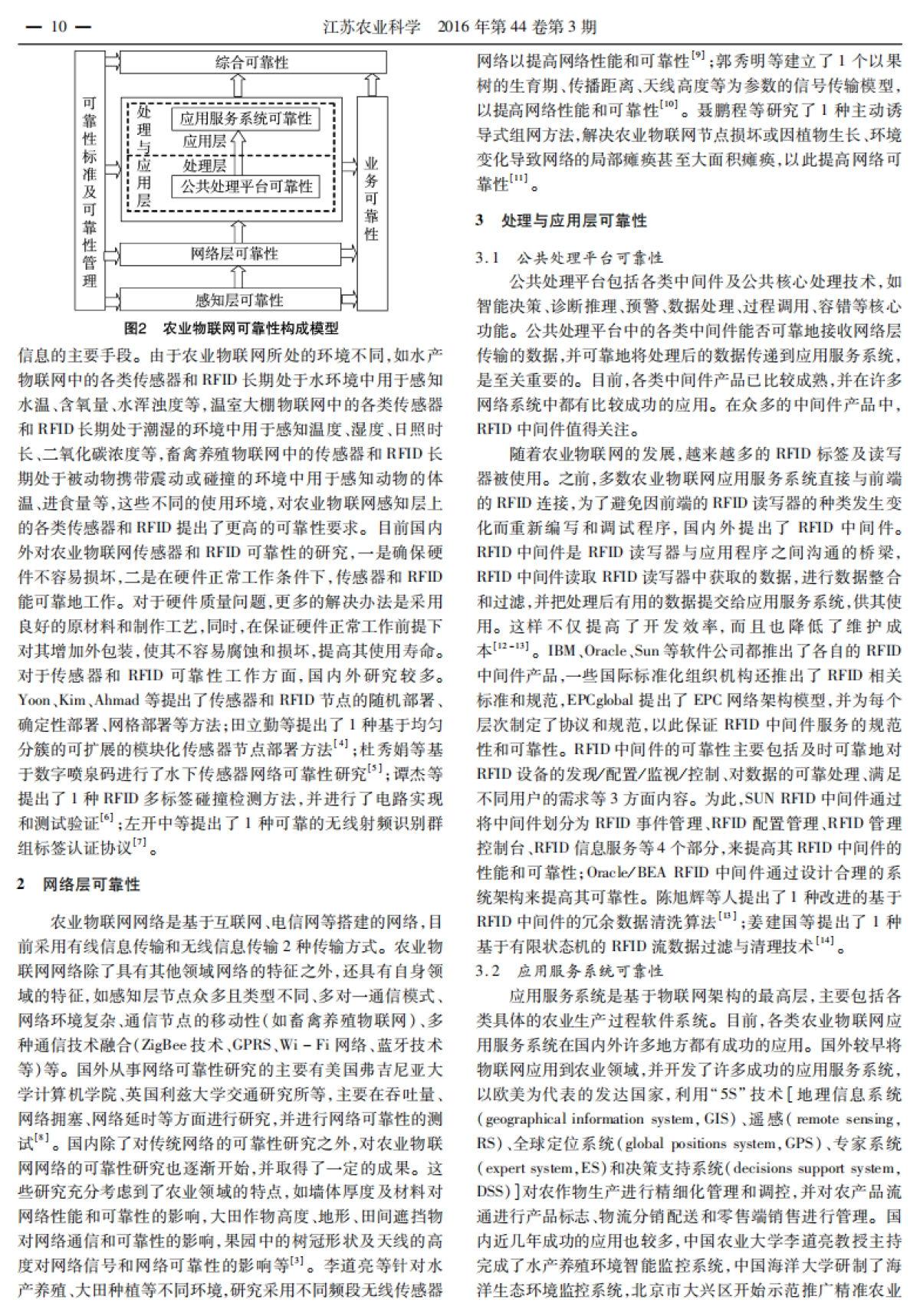 农业物联网可靠性研究_第2页