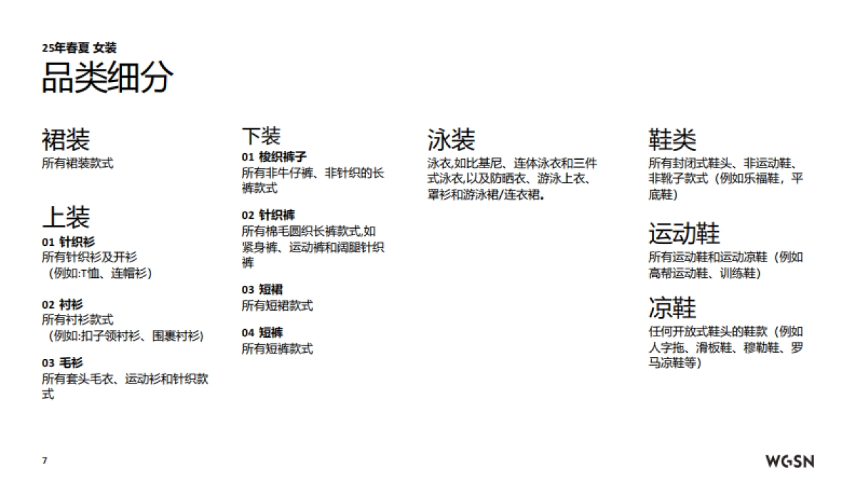 2025春夏欧洲站女装趋势洞察_第7页