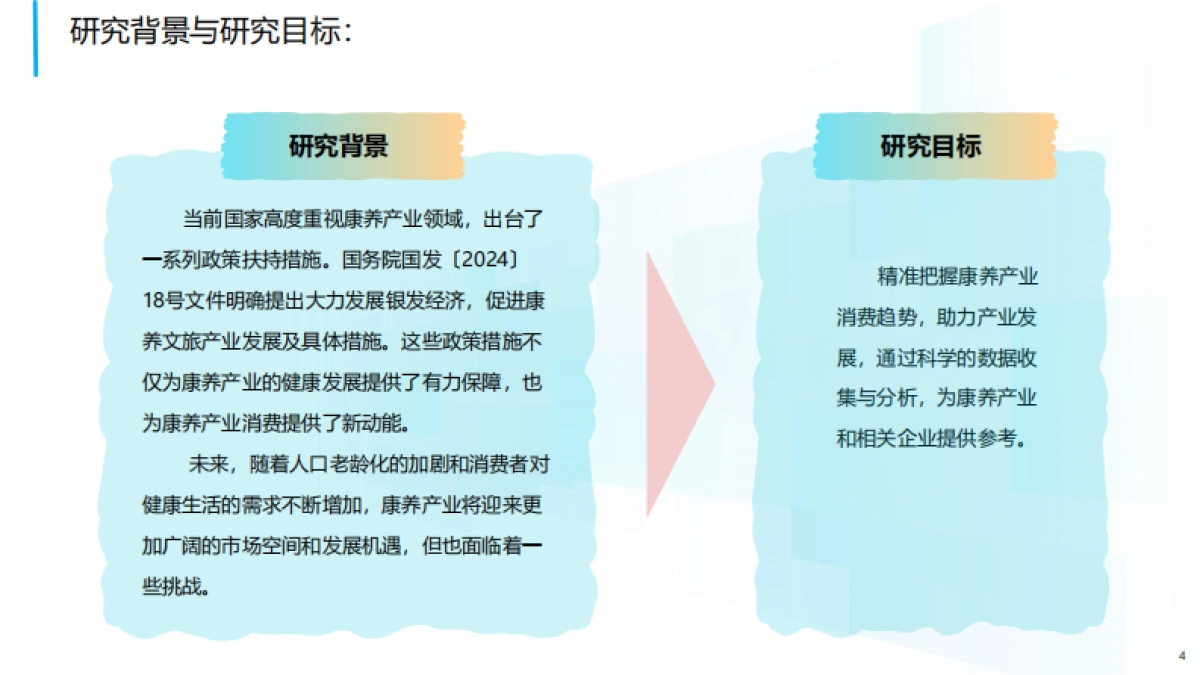 2025年中国康养产业消费趋势报告-中国老年保健协会_第4页