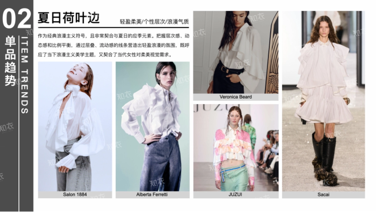 2026 春夏女装关键单品趋势—衬衫-知衣数据_第5页