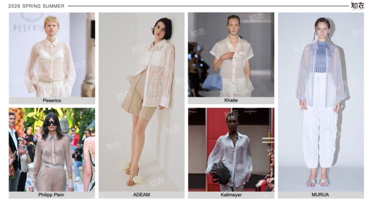 2026 春夏女装关键单品趋势—衬衫-知衣数据_第8页