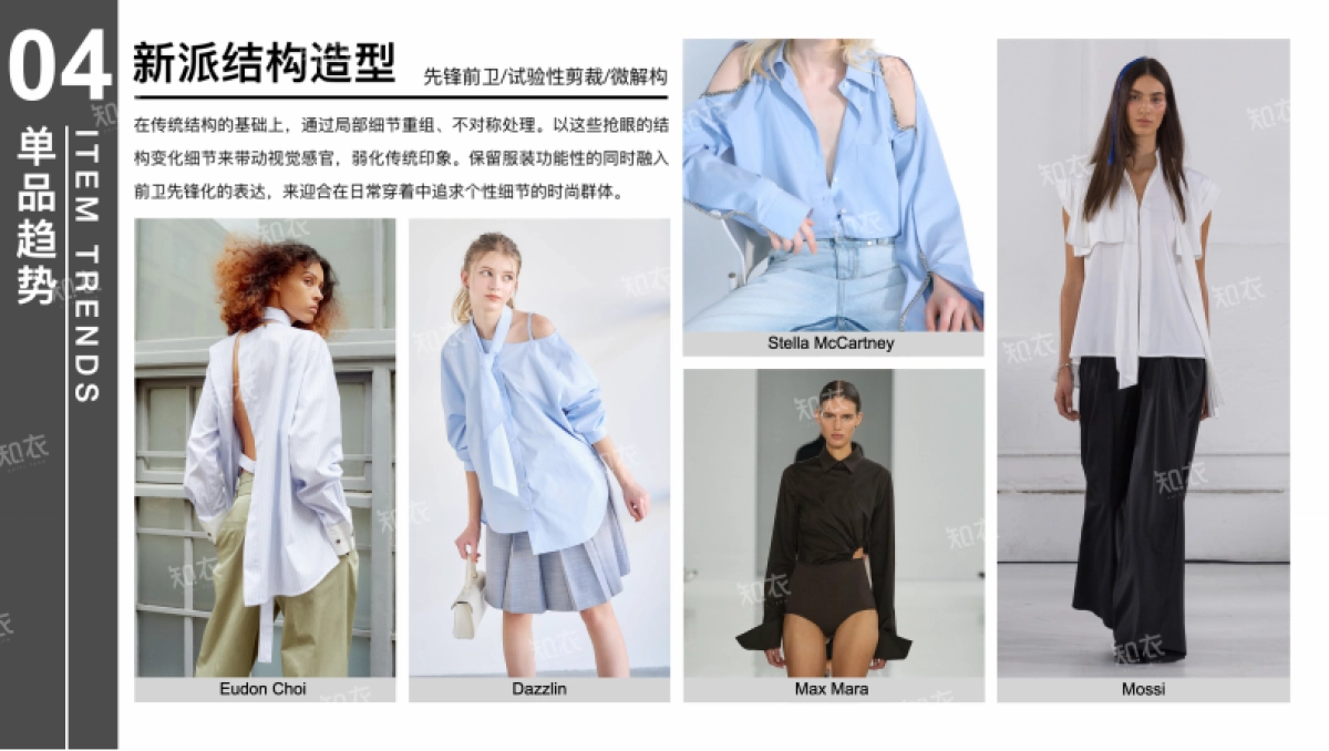 2026 春夏女装关键单品趋势—衬衫-知衣数据_第9页