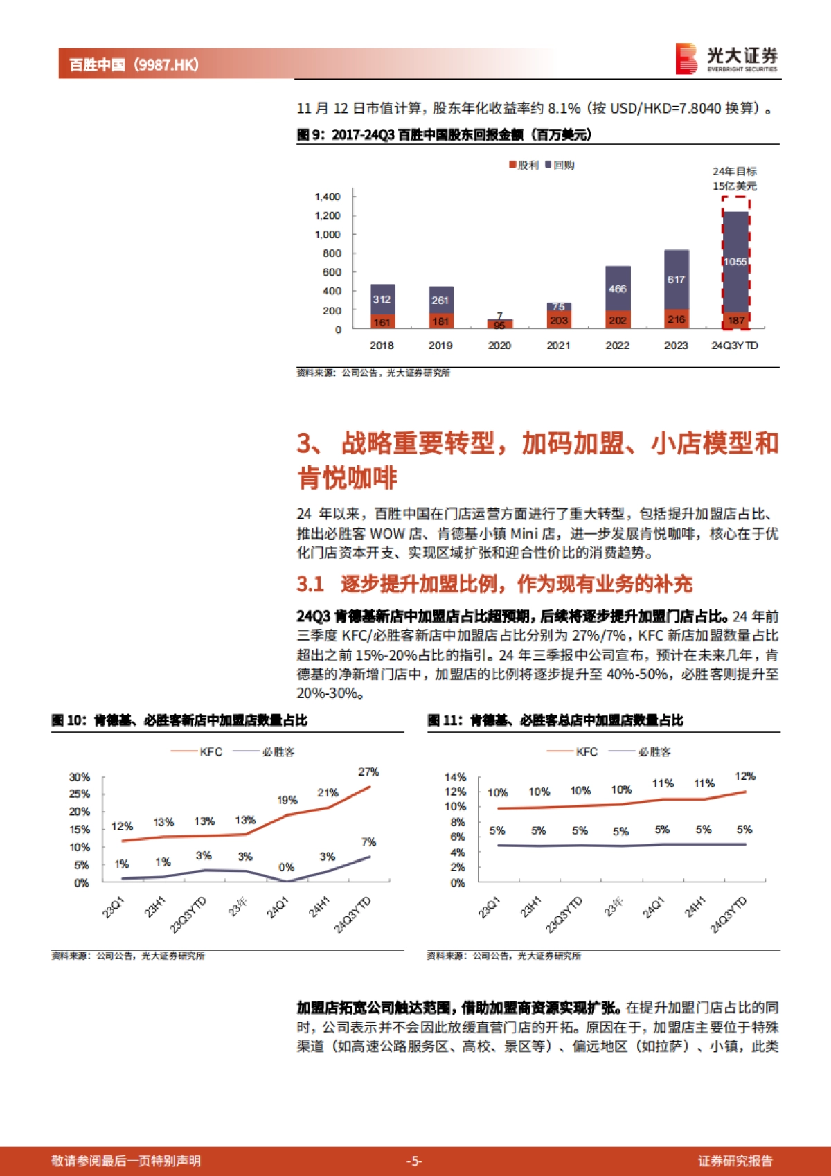 百胜中国（09987）：创新增长策略成效显著，股东回馈再加码_第5页