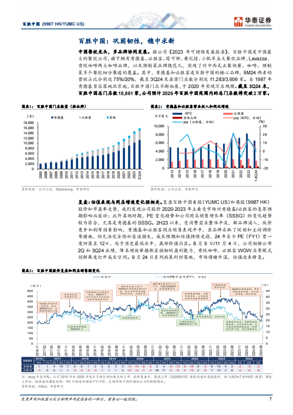 百胜中国（09987）：解构消费龙头系列：YUMC何以百胜于中国？_第7页