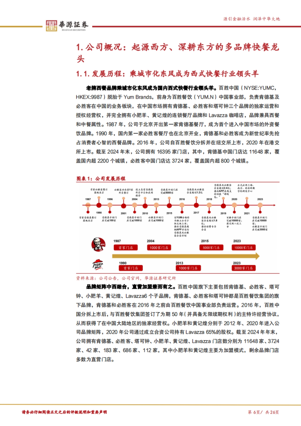 百胜中国（09987）：经营稳健回报可观低线拓店成就两万店征程_第6页