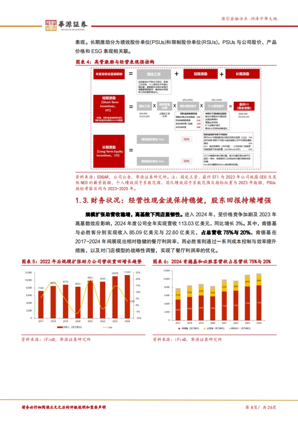 百胜中国（09987）：经营稳健回报可观低线拓店成就两万店征程_第8页
