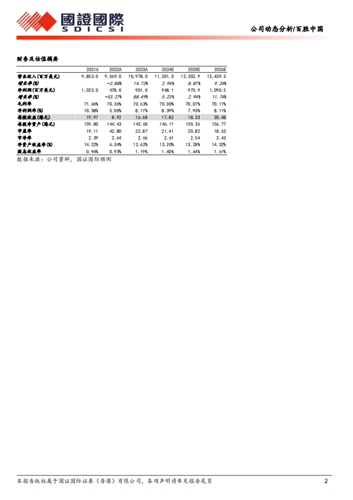 百胜中国（09987）：韧性十足，穿越周期_第2页