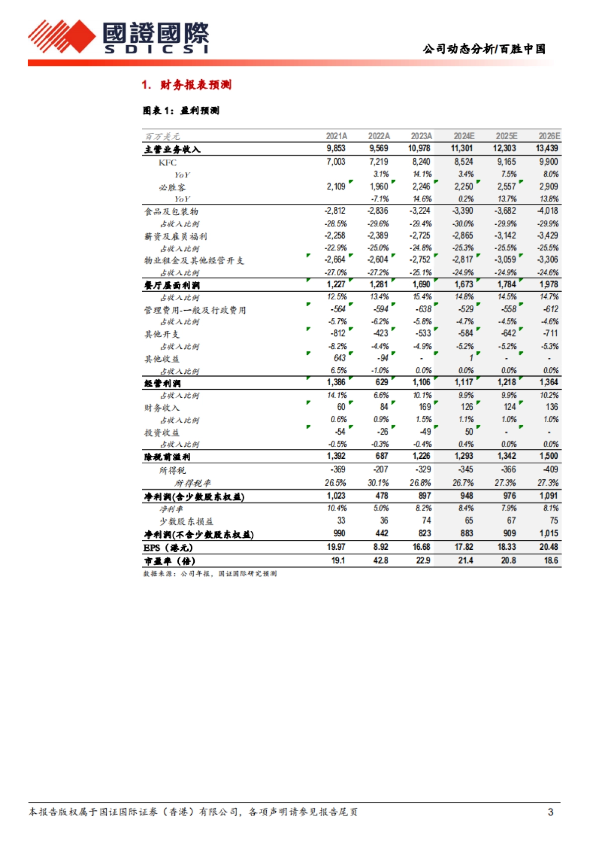百胜中国（09987）：韧性十足，穿越周期_第3页